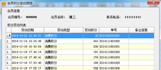 商超管理、店铺管理、收银系统、会员管理、积分跟踪